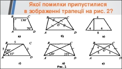 Трапеція. Середня лінія трапеції